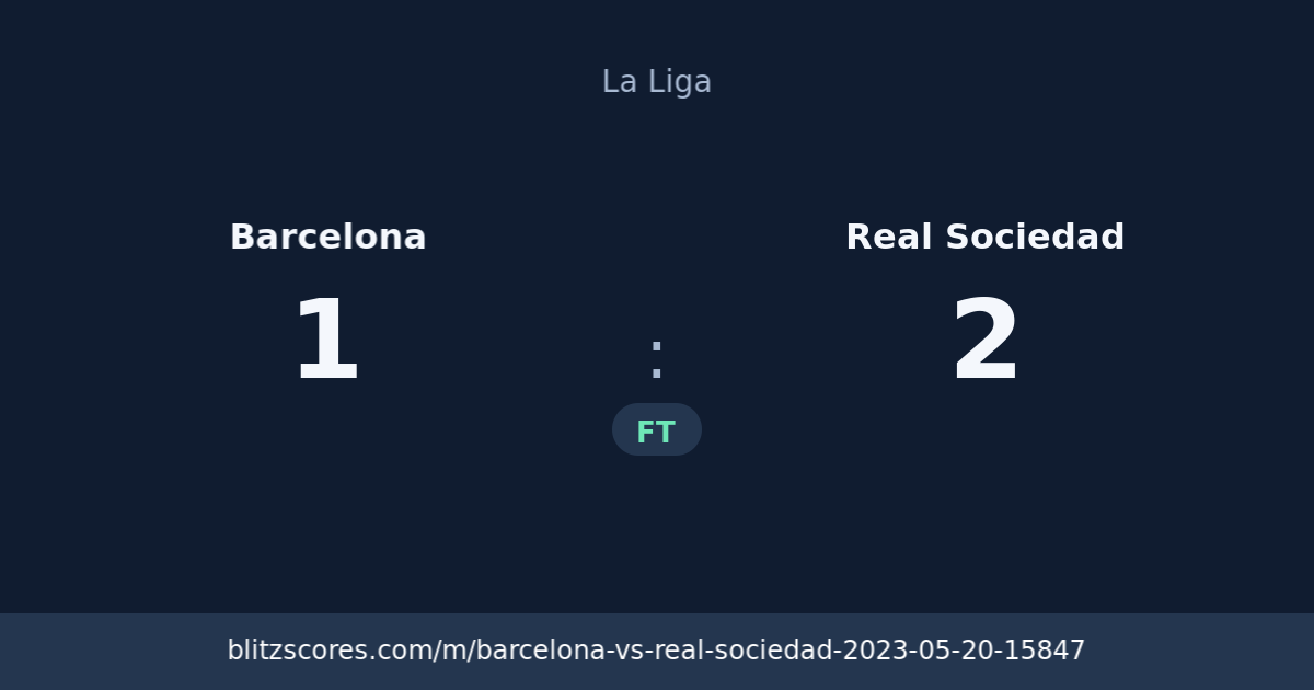 Barcelona vs Real Sociedad score card
