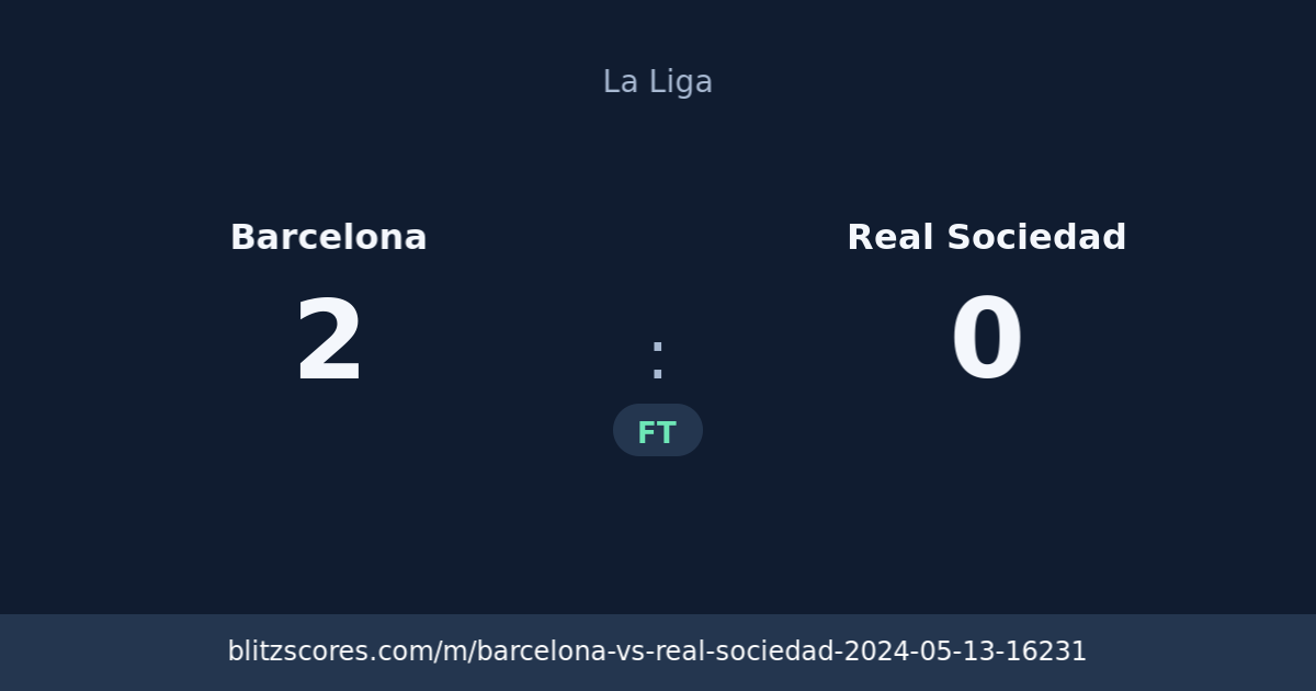 Barcelona vs Real Sociedad score card