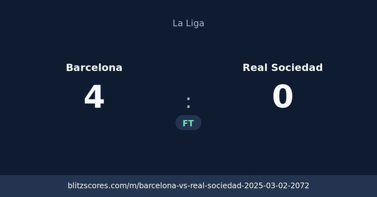Barcelona vs Real Sociedad score card