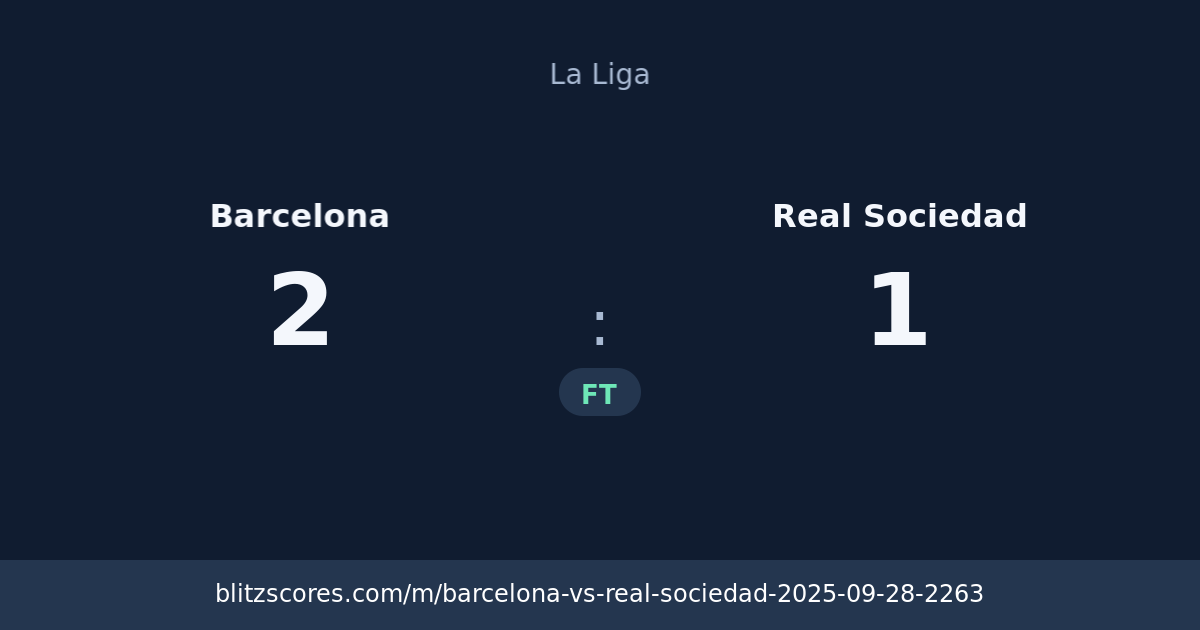 Barcelona vs Real Sociedad score card