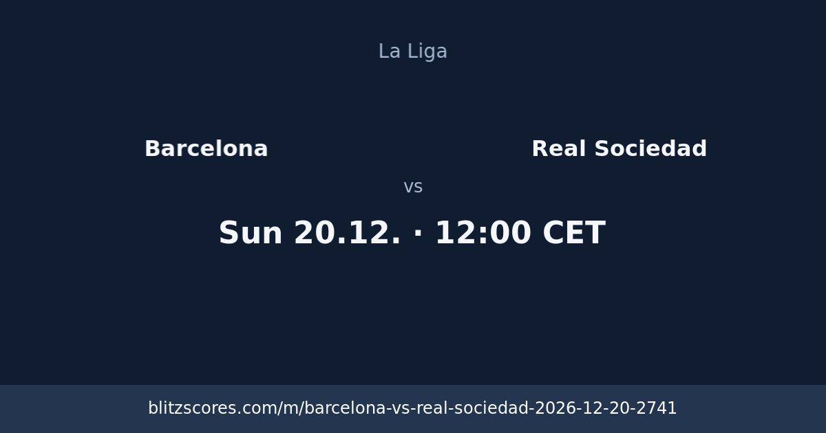Barcelona vs Real Sociedad score card