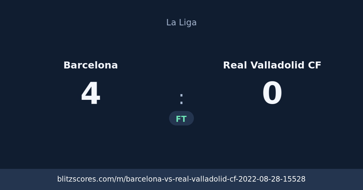 Barcelona vs Real Valladolid CF score card