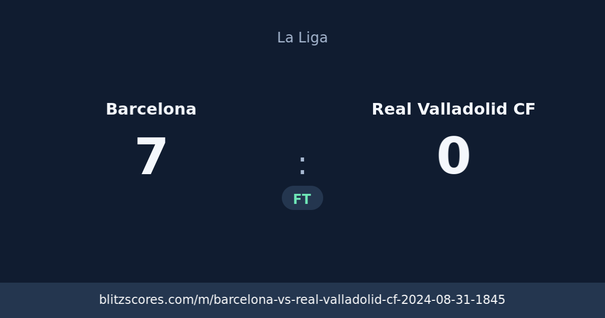 Barcelona vs Real Valladolid CF score card