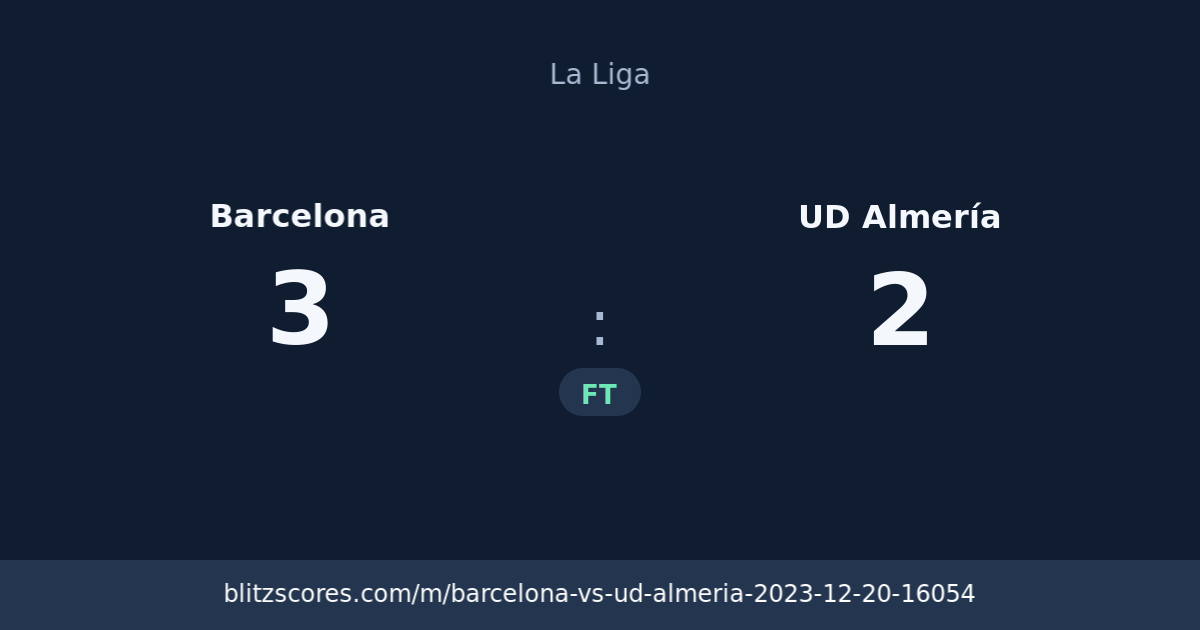 Barcelona vs UD Almería score card