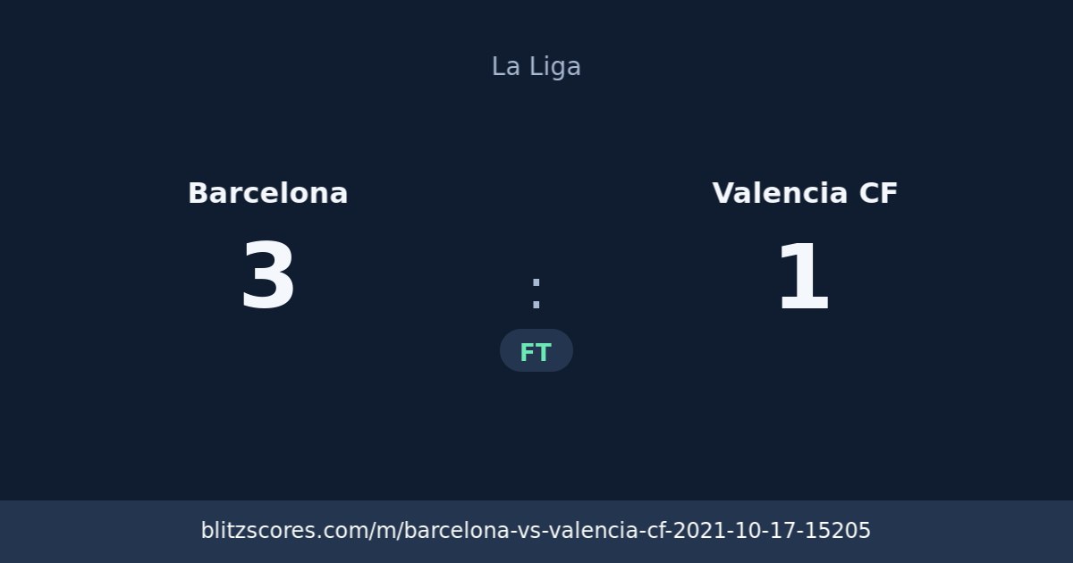 Barcelona vs Valencia CF score card