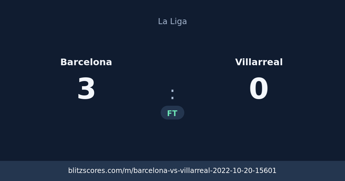 Barcelona vs Villarreal score card