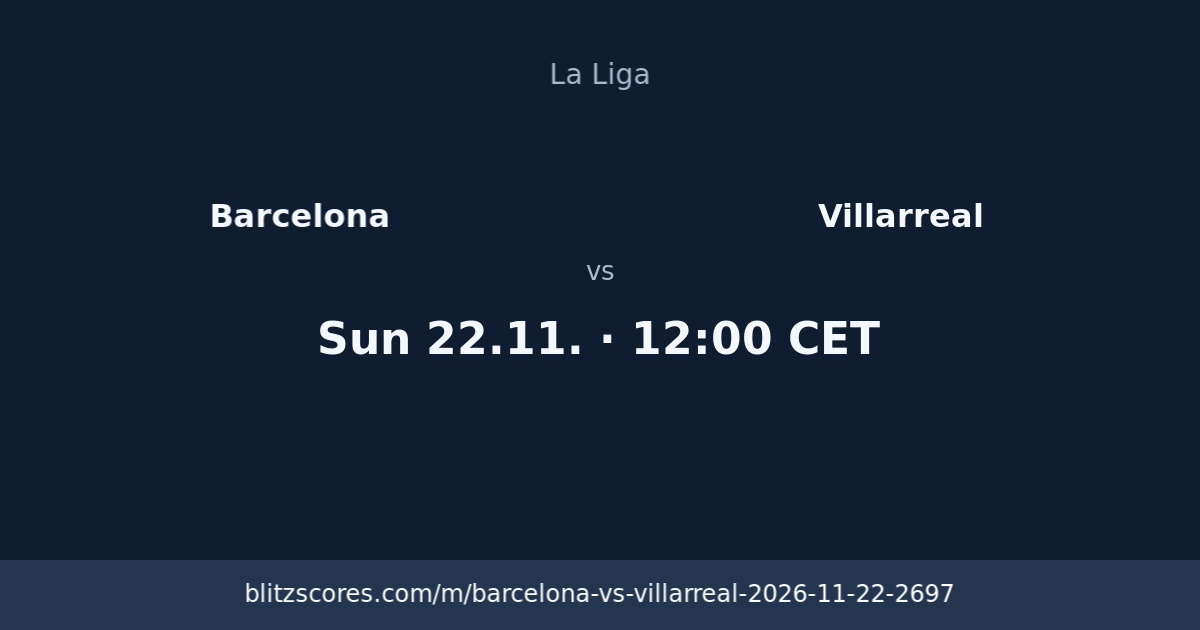 Barcelona vs Villarreal score card