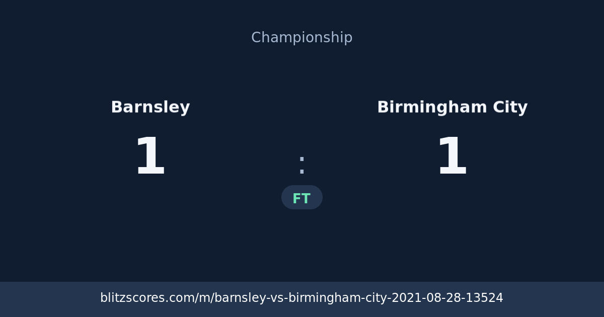 Barnsley vs Birmingham City score card