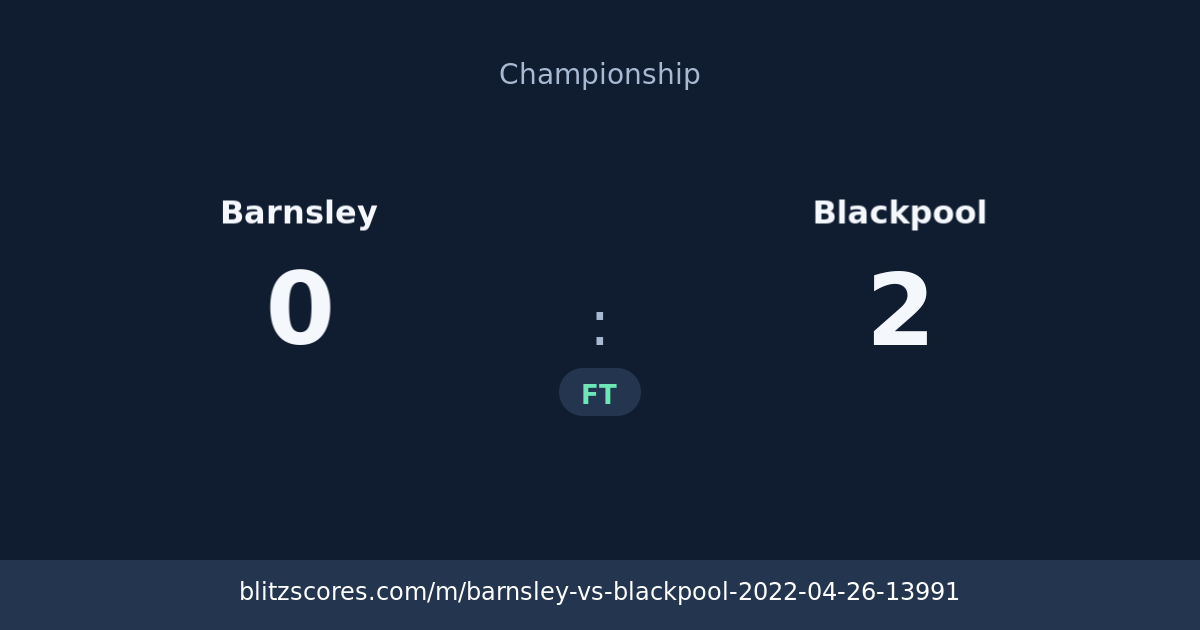 Barnsley vs Blackpool score card