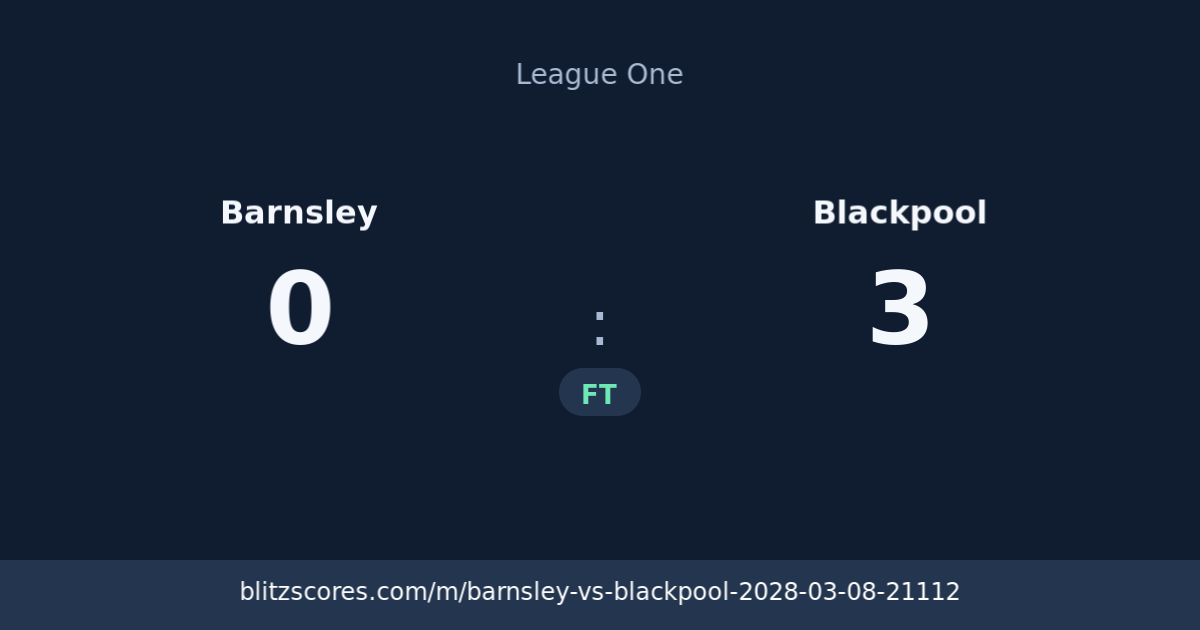 Barnsley vs Blackpool score card