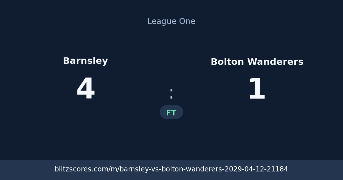 Barnsley vs Bolton Wanderers score card