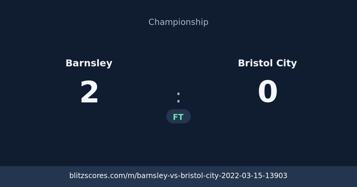 Barnsley vs Bristol City score card