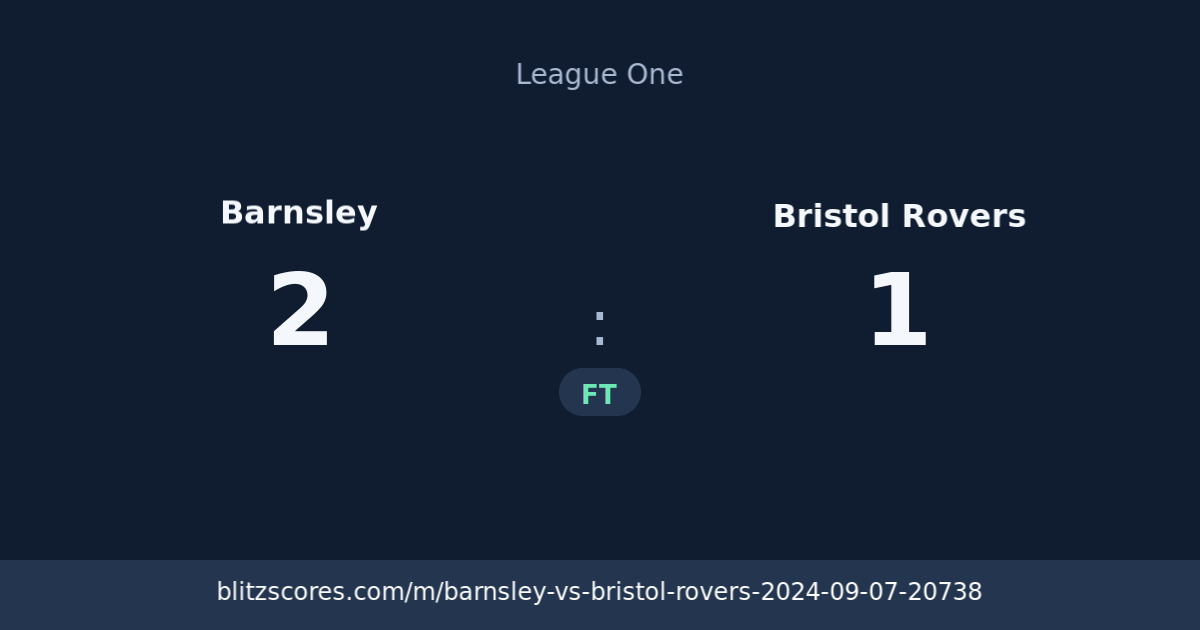 Barnsley vs Bristol Rovers score card