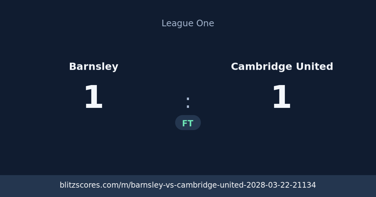 Barnsley vs Cambridge United score card