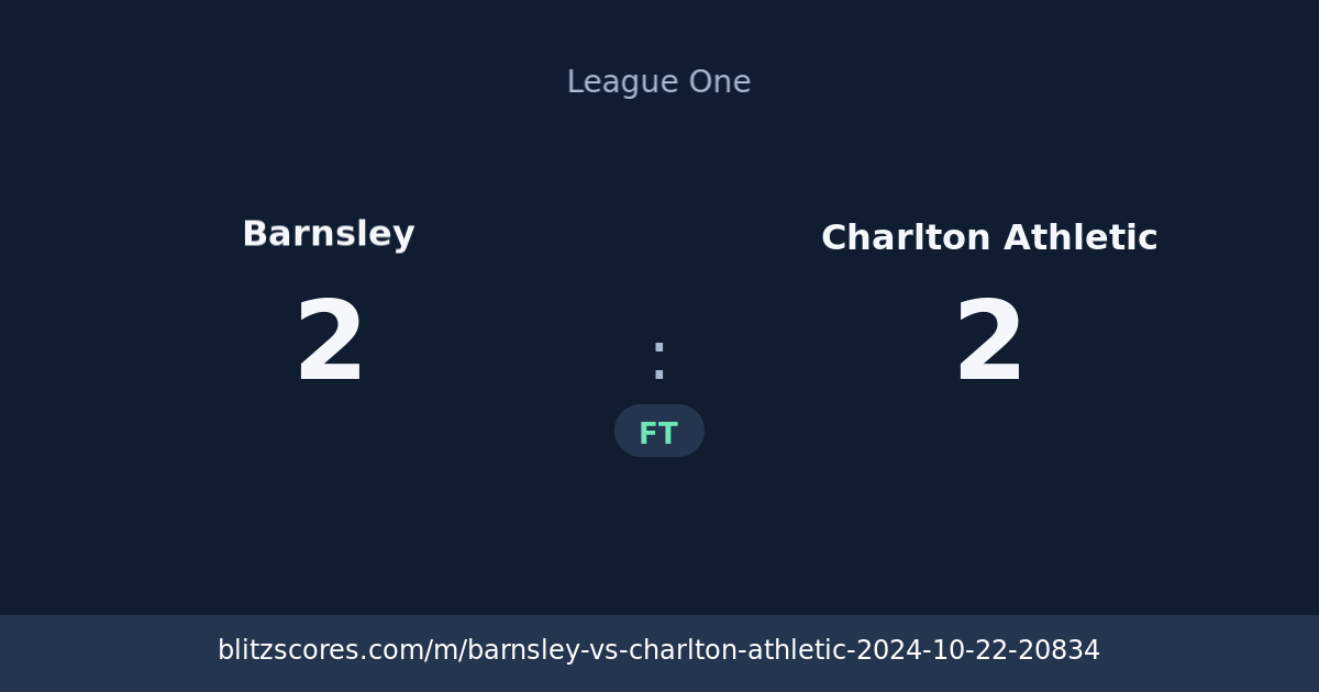 Barnsley vs Charlton Athletic score card