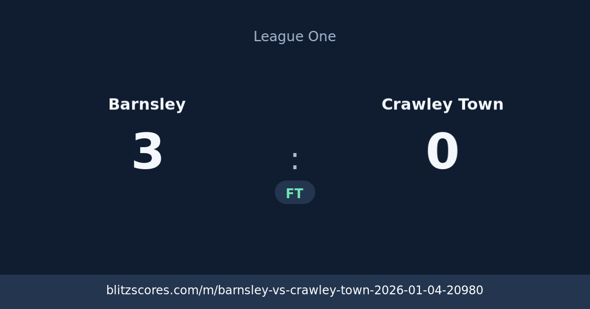 Barnsley vs Crawley Town score card