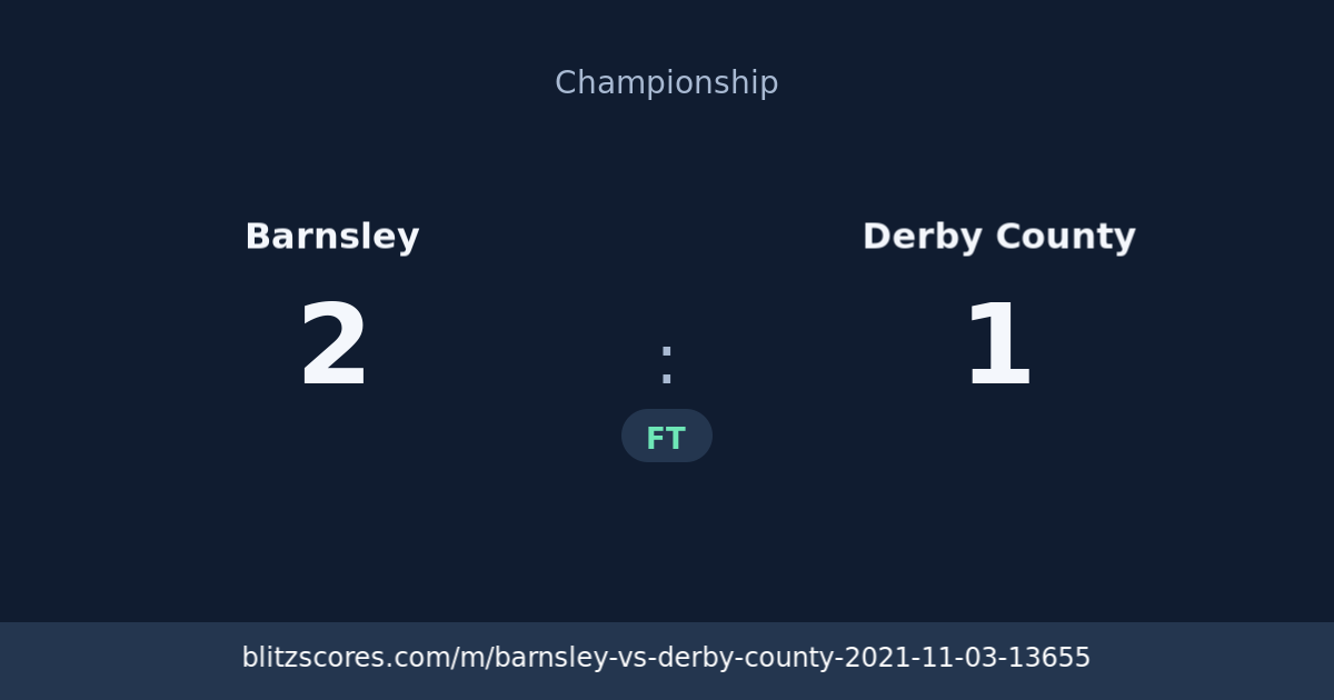 Barnsley vs Derby County score card
