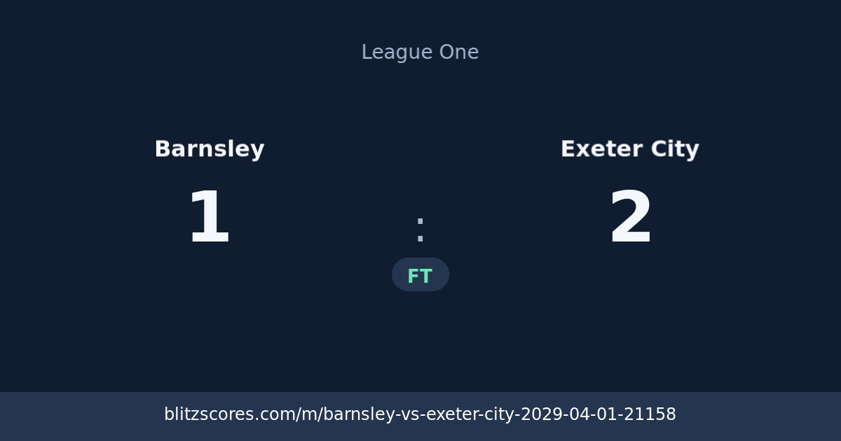 Barnsley vs Exeter City score card