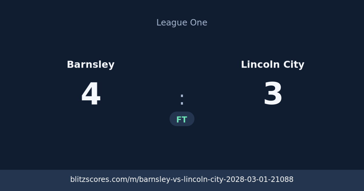 Barnsley vs Lincoln City score card