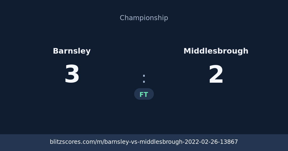 Barnsley vs Middlesbrough score card