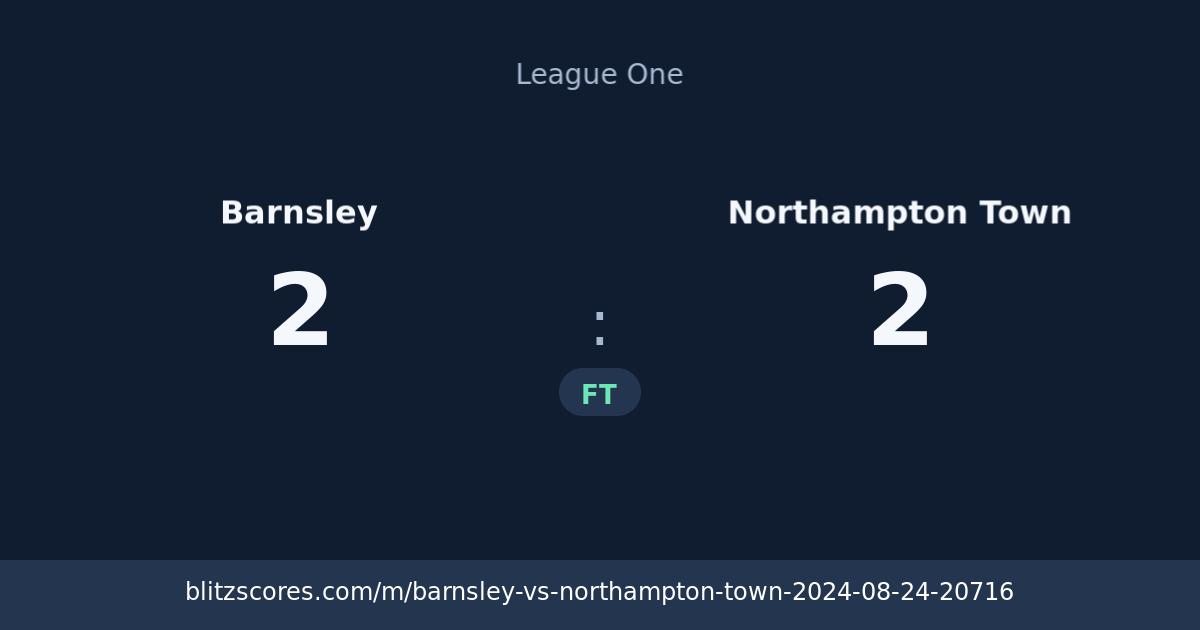 Barnsley vs Northampton Town score card