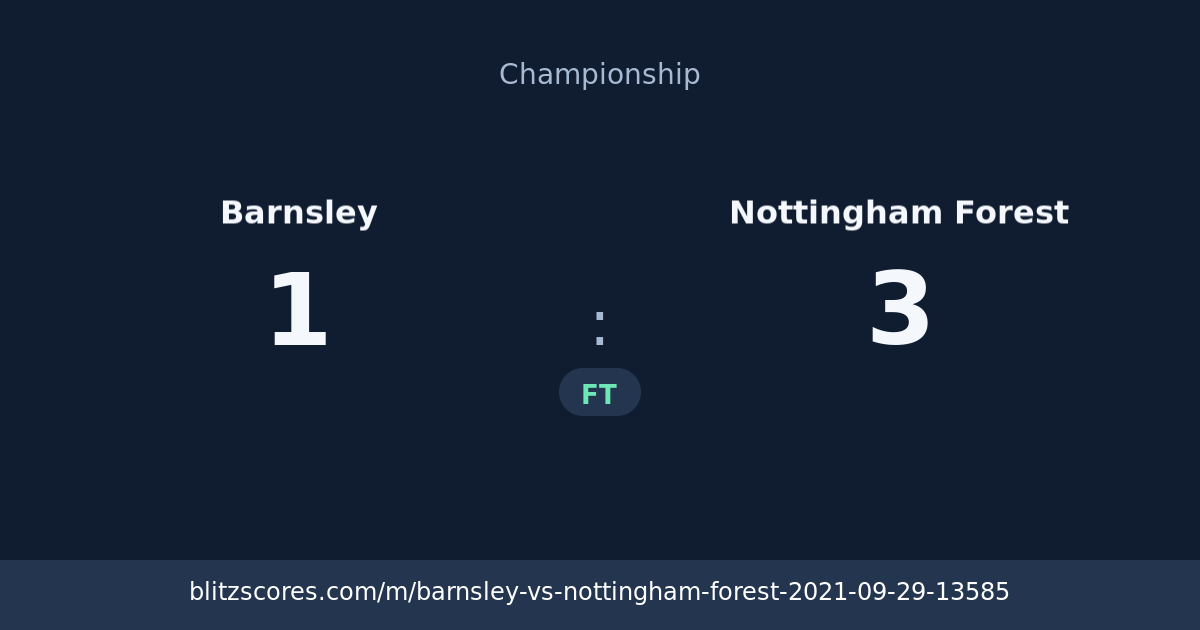 Barnsley vs Nottingham Forest score card