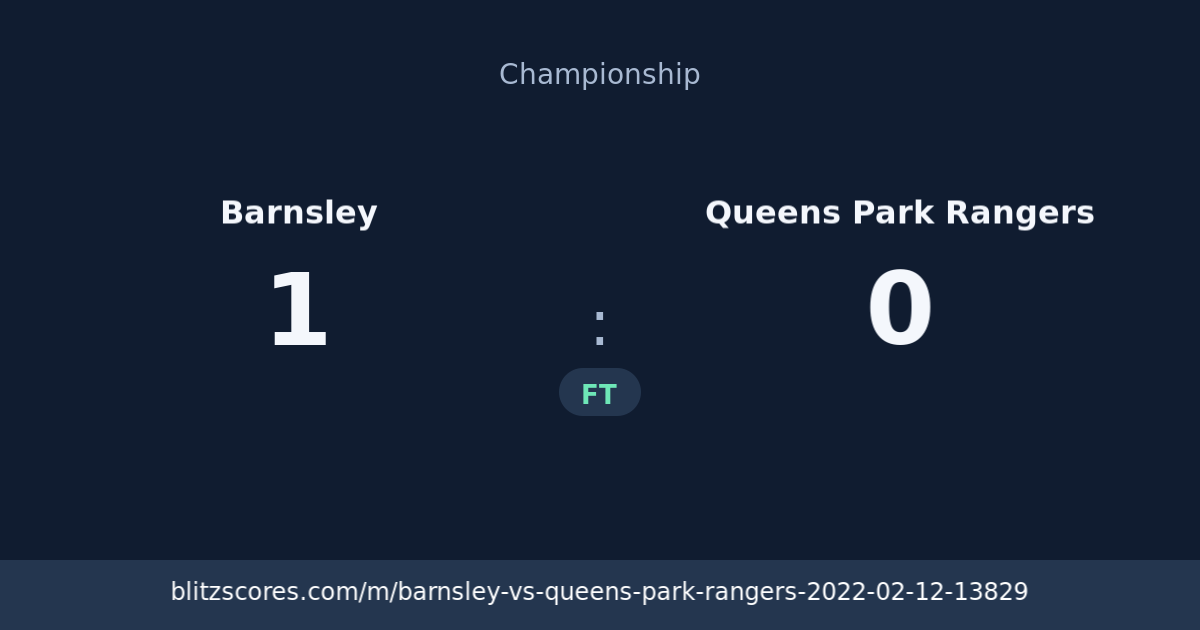 Barnsley vs Queens Park Rangers score card