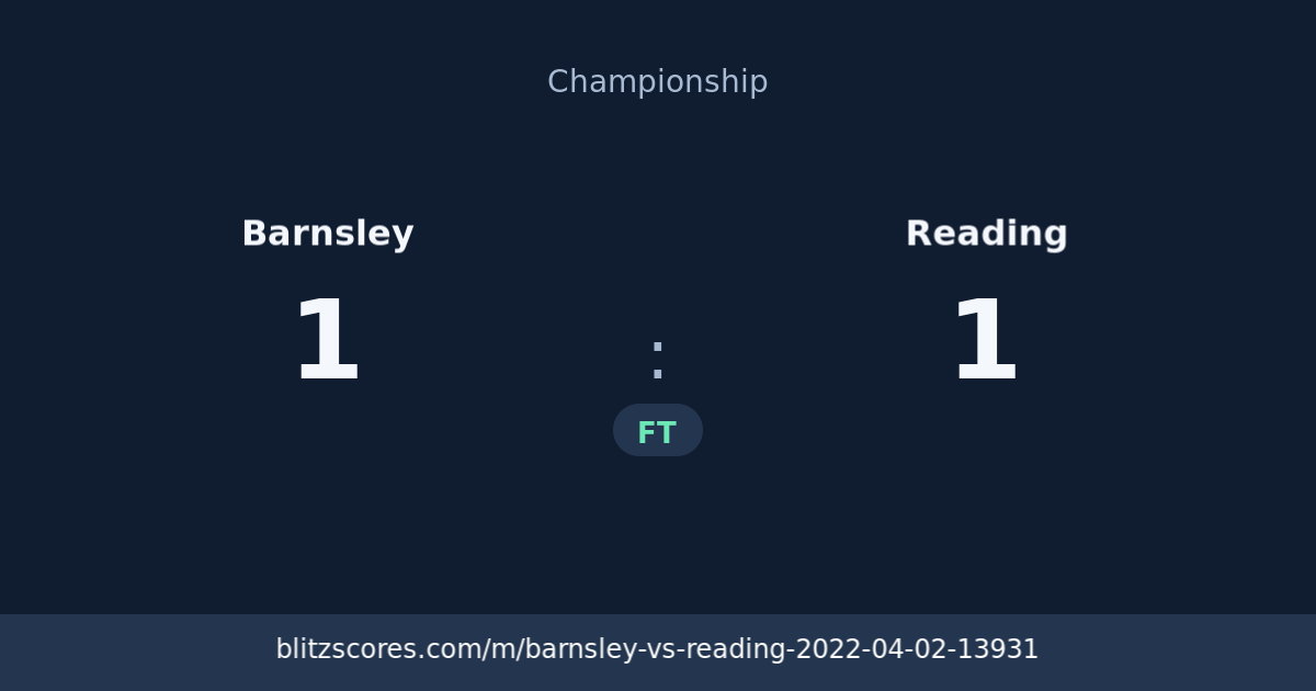 Barnsley vs Reading score card
