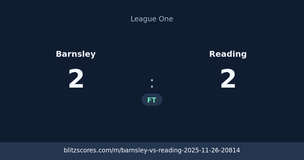 Barnsley vs Reading score card