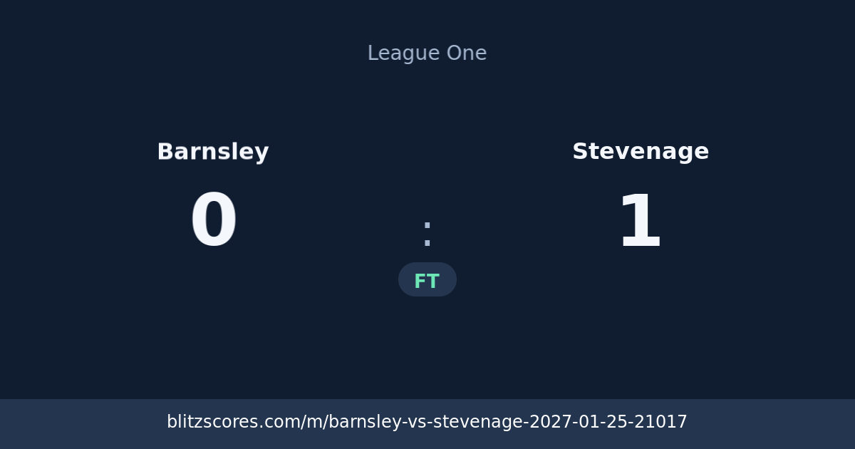 Barnsley vs Stevenage score card