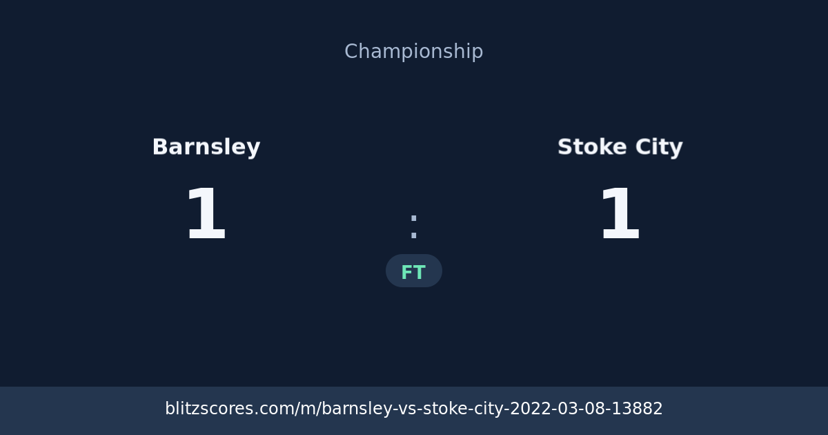 Barnsley vs Stoke City score card