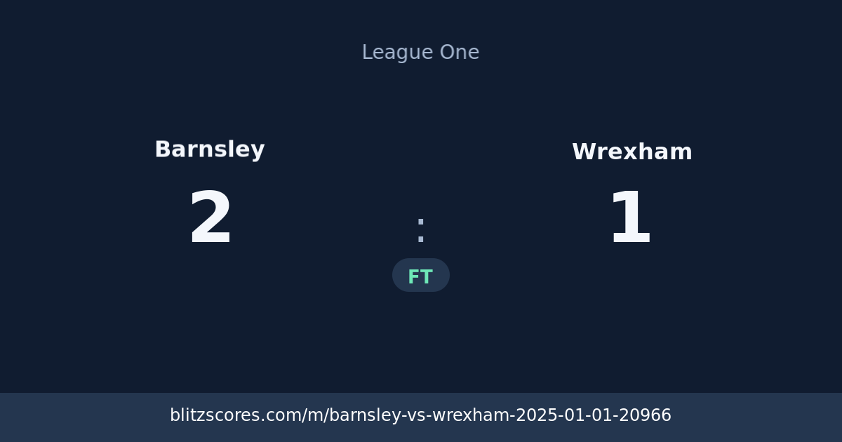 Barnsley vs Wrexham score card