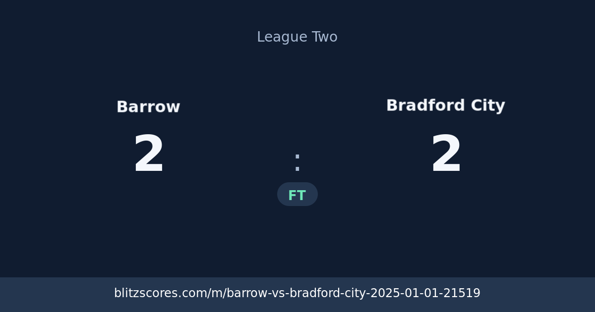Barrow vs Bradford City score card