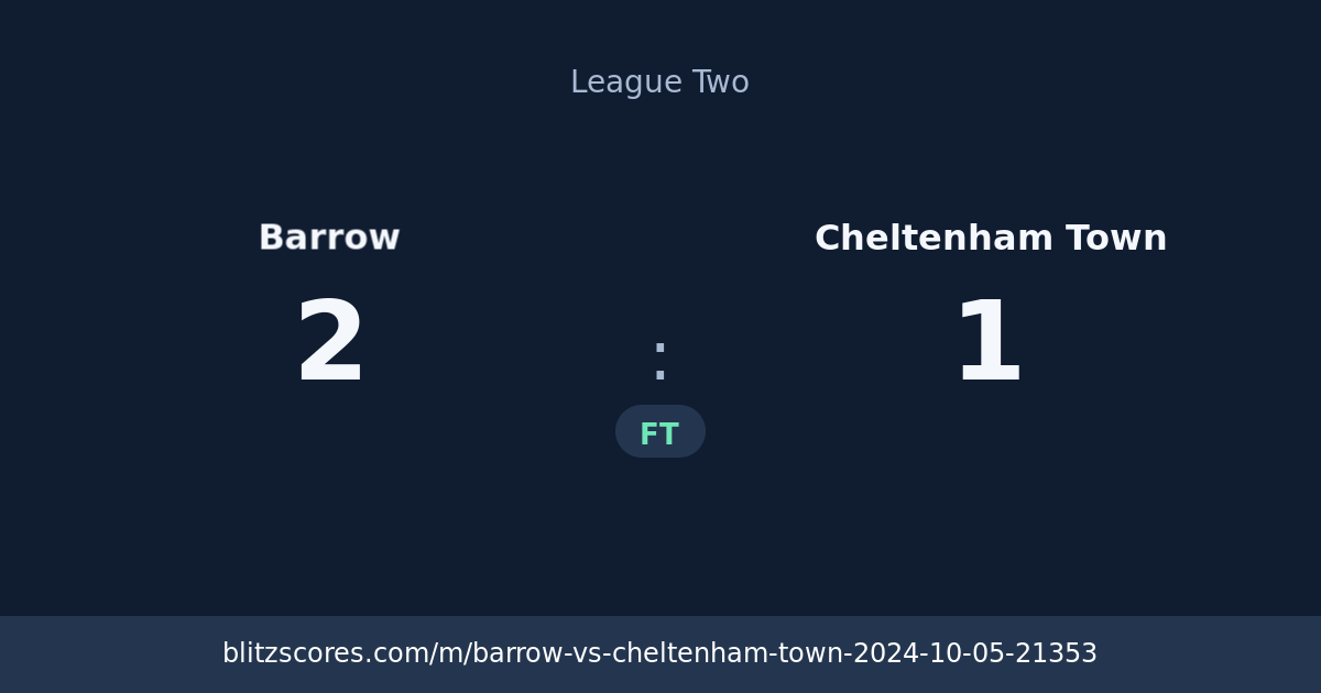 Barrow vs Cheltenham Town score card