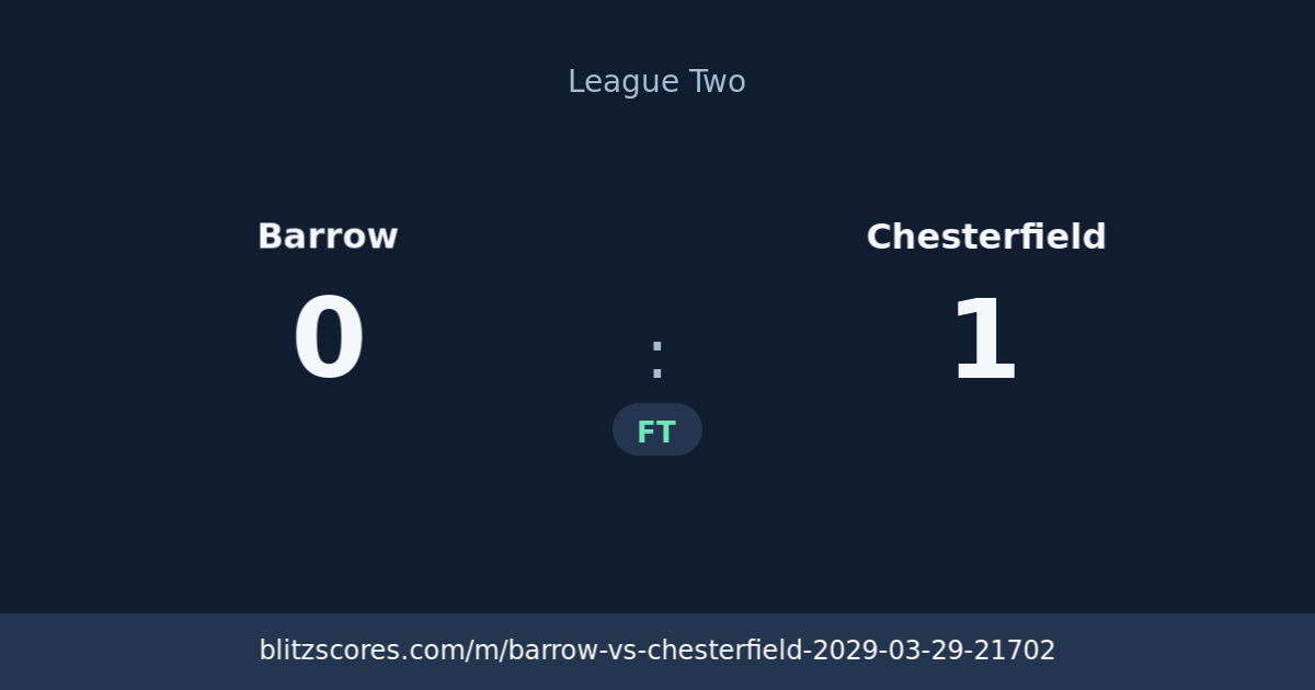 Barrow vs Chesterfield score card