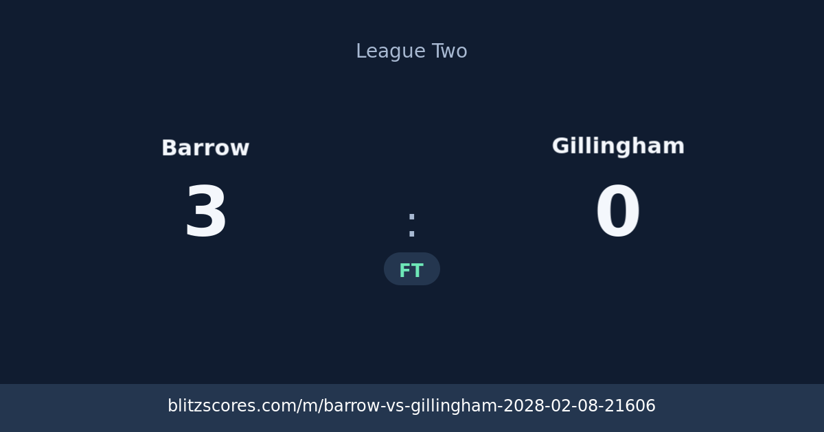 Barrow vs Gillingham score card