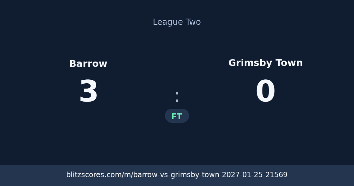 Barrow vs Grimsby Town score card