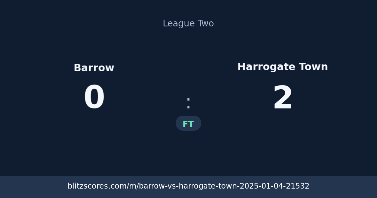 Barrow vs Harrogate Town score card