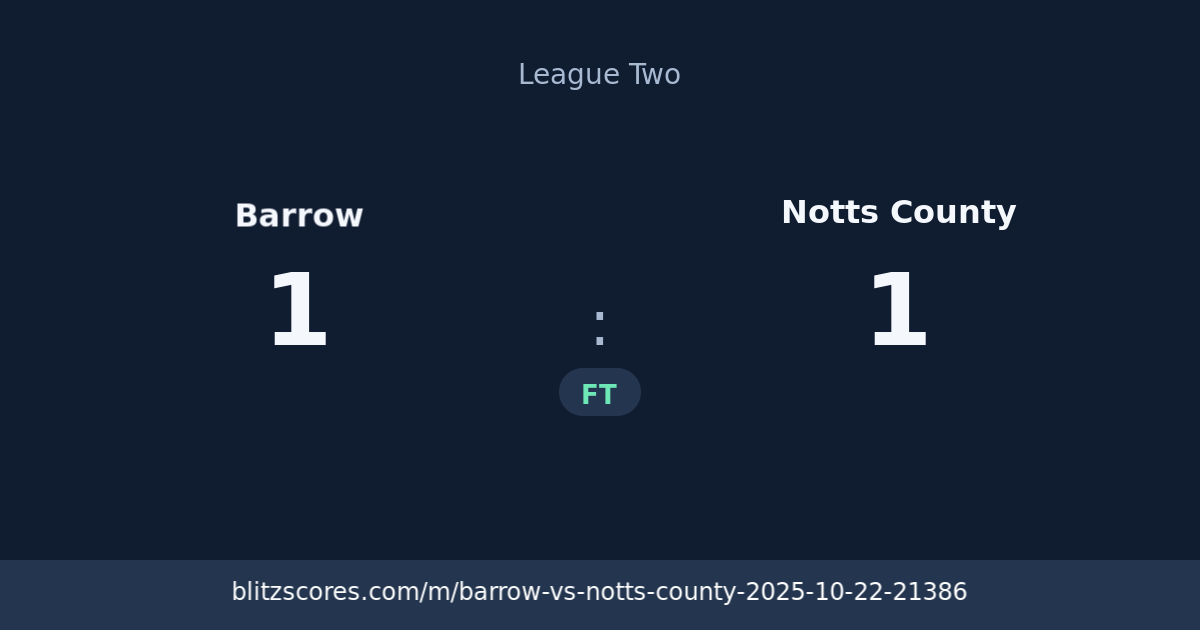 Barrow vs Notts County score card