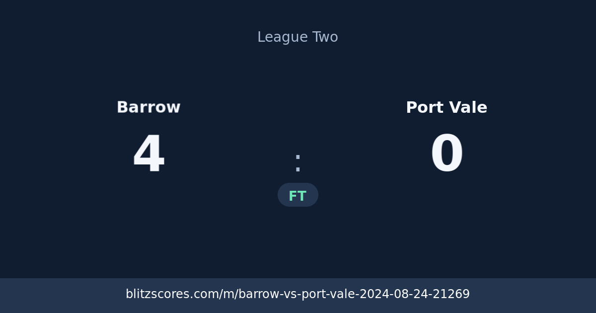 Barrow vs Port Vale score card