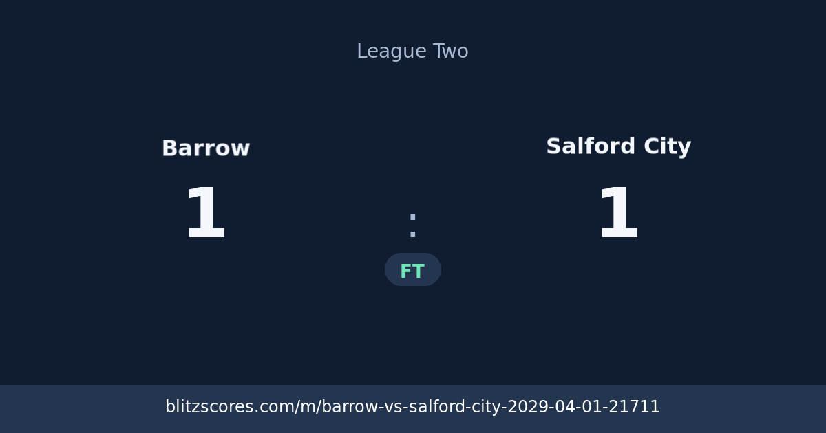 Barrow vs Salford City score card