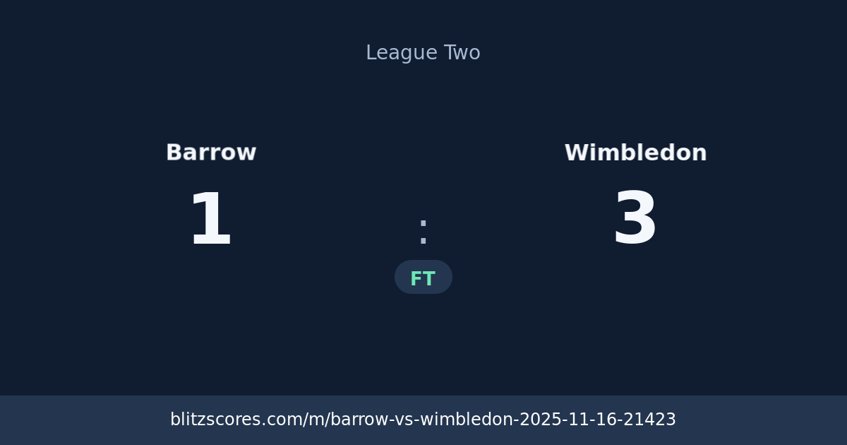 Barrow vs Wimbledon score card