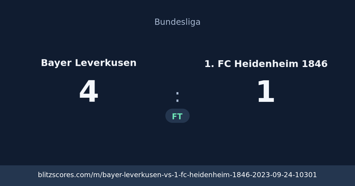 Bayer Leverkusen vs 1. FC Heidenheim 1846 score card