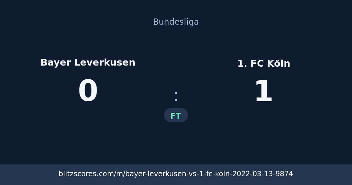Bayer Leverkusen vs 1. FC Köln score card