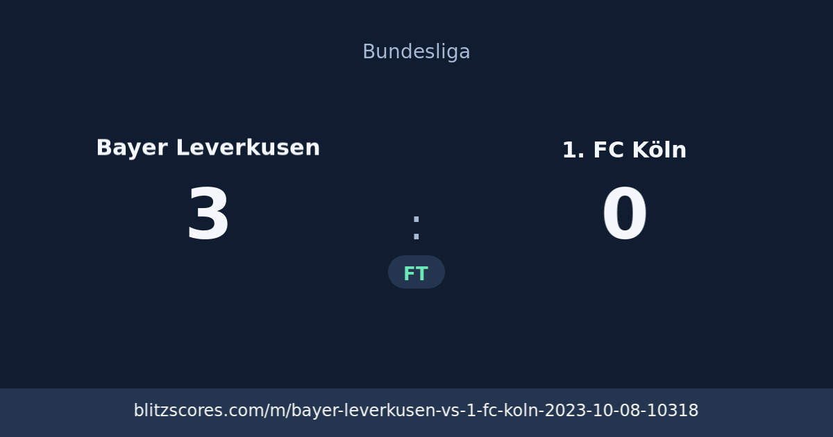 Bayer Leverkusen vs 1. FC Köln score card