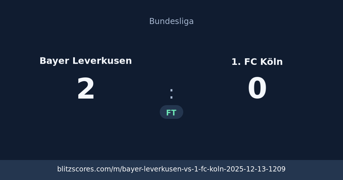 Bayer Leverkusen vs 1. FC Köln score card