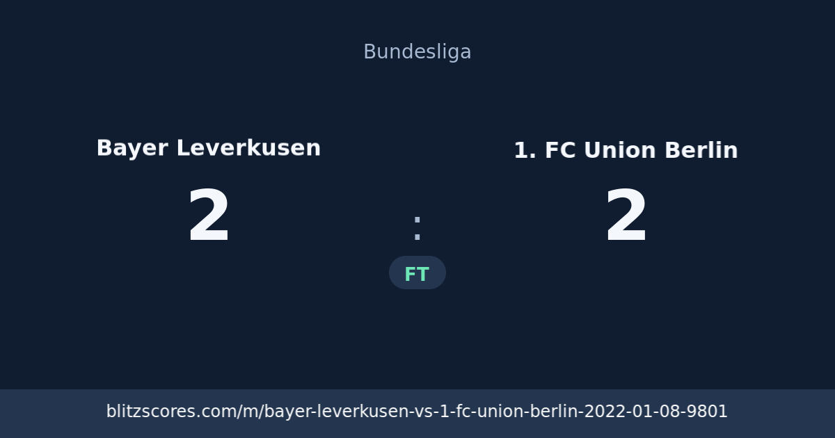 Bayer Leverkusen vs 1. FC Union Berlin score card