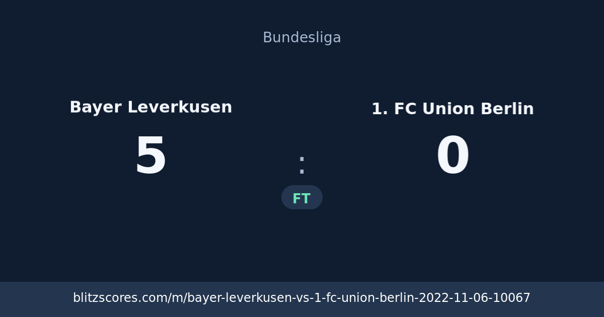 Bayer Leverkusen vs 1. FC Union Berlin score card