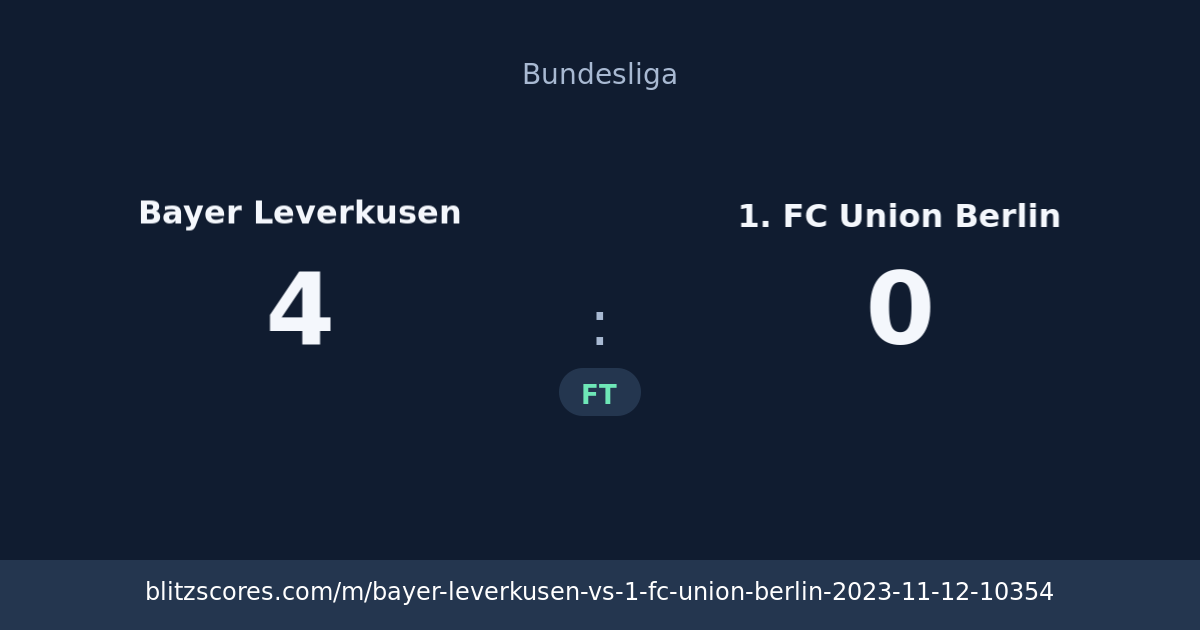Bayer Leverkusen vs 1. FC Union Berlin score card