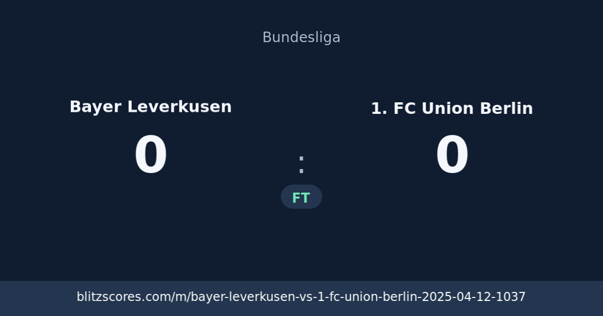 Bayer Leverkusen vs 1. FC Union Berlin score card